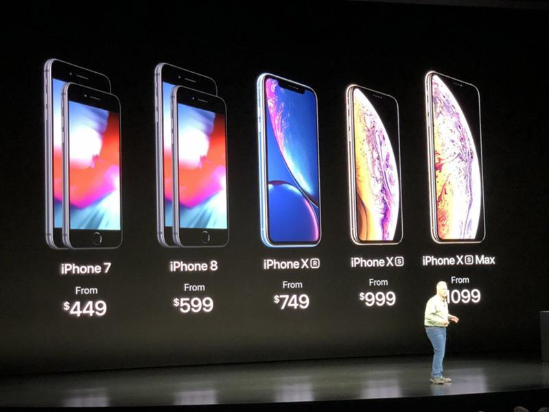 Rumored 2022 iPhone Lineup